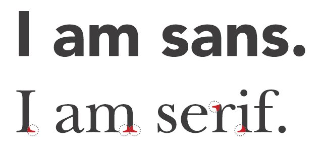 serif vs sans serif