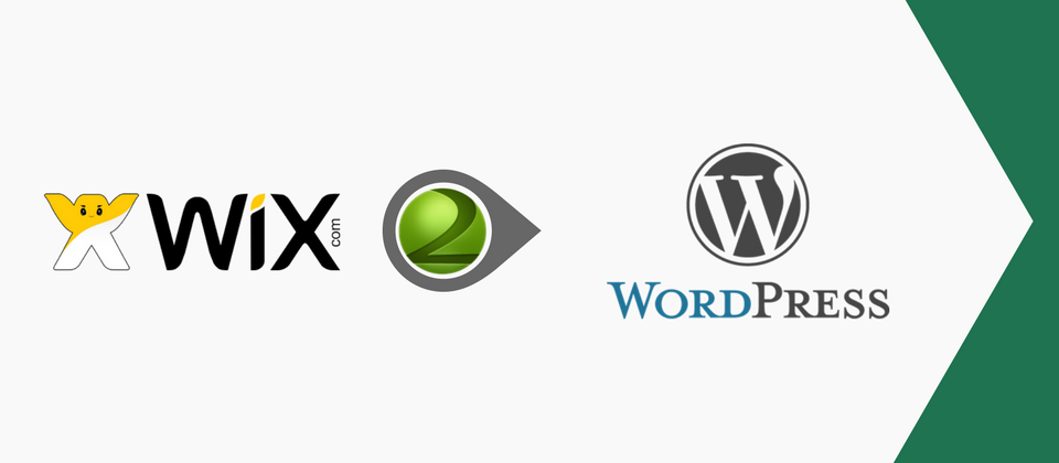 CMS2CMS: migración automatizada de wix a wordpress