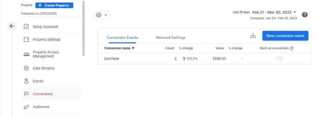 eventos de conversiones en Google Analytics 4