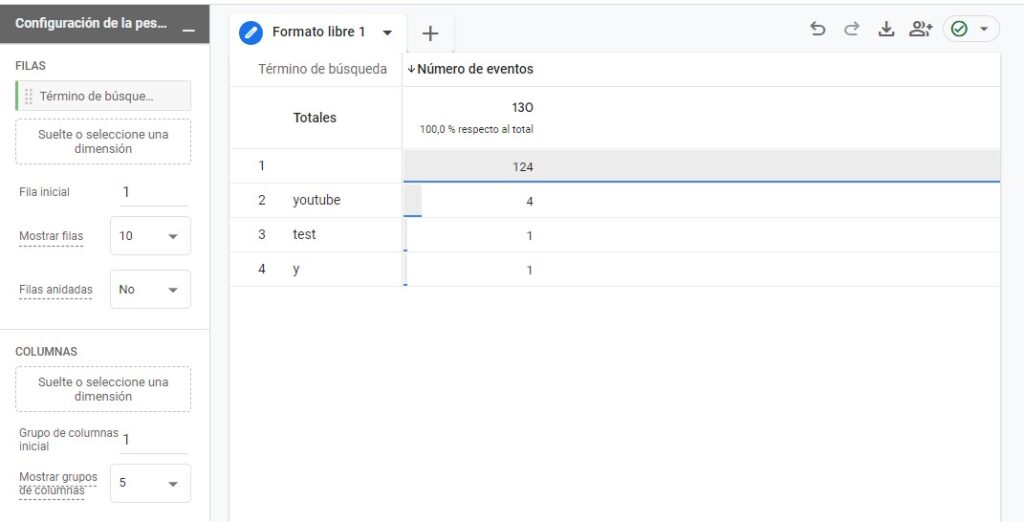 reporte de exploración con terminos de busqueda en google analytics 4