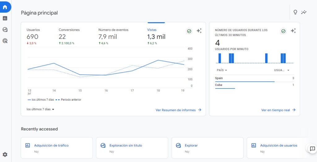 google analytics 4 interfaz