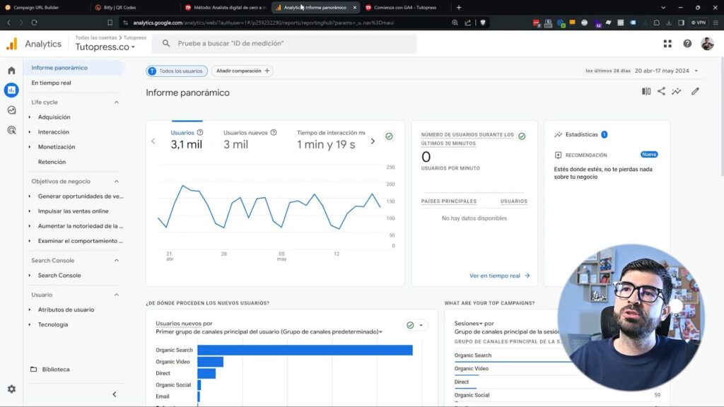 Panel de informes en tiempo real de Google Analytics 4