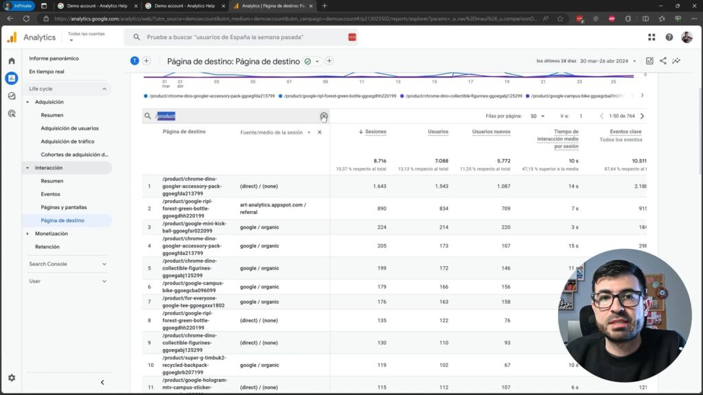 Análisis de canales de tráfico en Google Analytics 4
