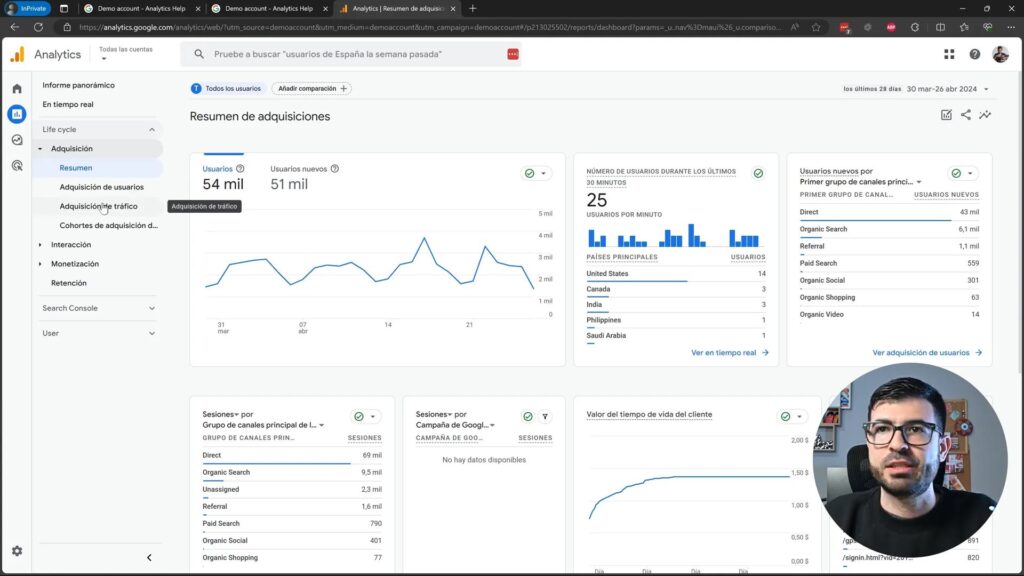 Informe de ciclo de vida del usuario en Google Analytics 4
