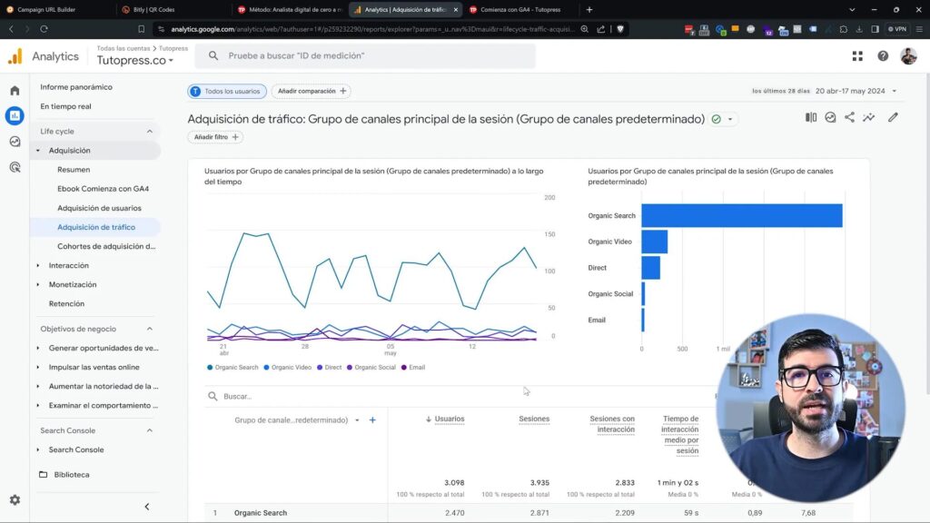 Accediendo a los reportes de adquisición en Google Analytics 4