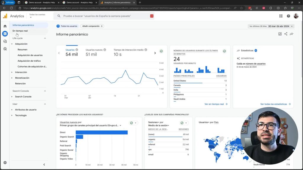 Acceso a informes en Google Analytics 4
