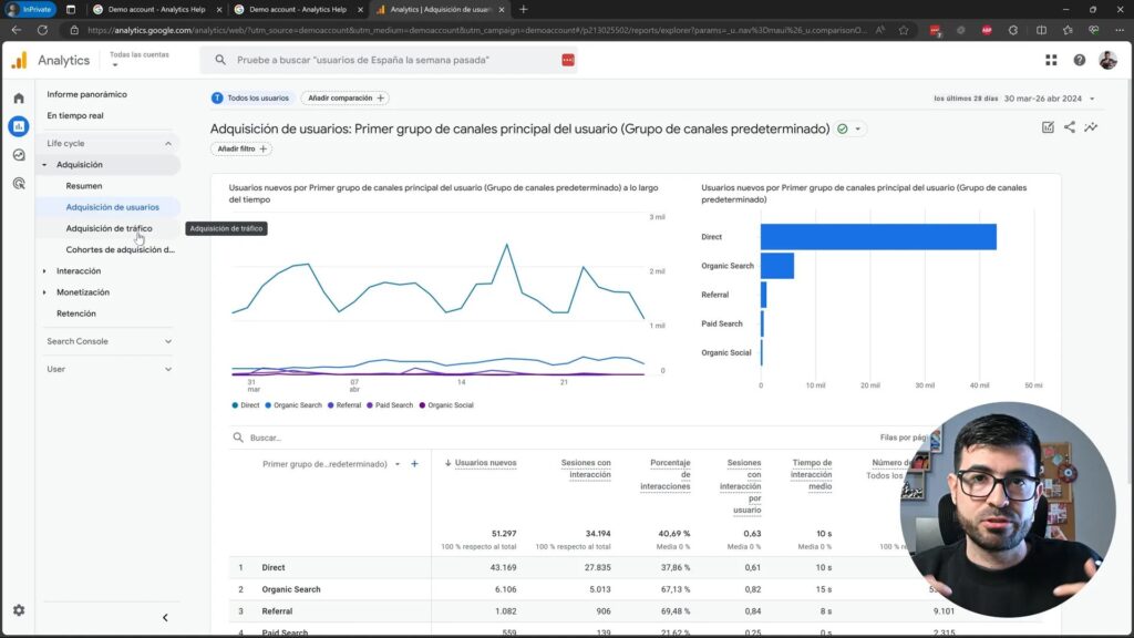 Informe de adquisición de usuarios en Google Analytics 4